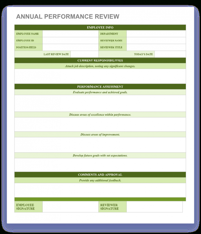 Free Free Employee Performance Review Templates Word Pdf New Hire Evaluation Form Template