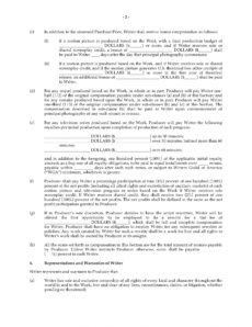 free option agreement for rights to original screenplay screenplay option agreement template sample