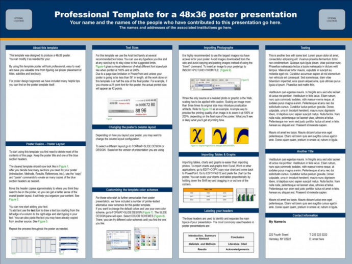 what to include in an abstract for a poster presentation