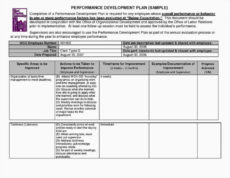 sample fiduciary agreement template fiduciary agreement template word