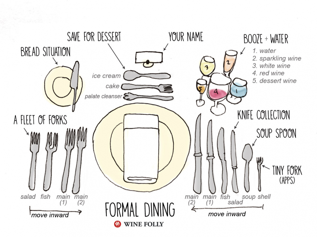 deconstructing a wine dinner from starters to dessert wine tasting menu template doc