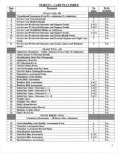 home health aide physical exam form brilliant health risk home care assessment form template sample