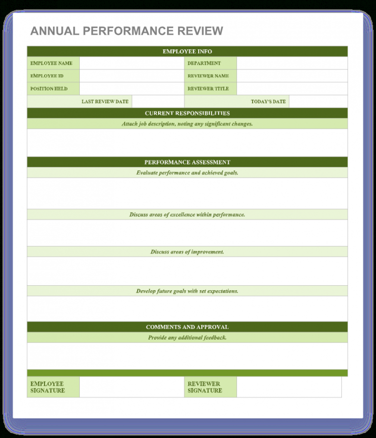 Employee Evaluation Sheet Template