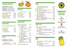 editable marlborough primary school menu  healthy eating advisory school canteen menu template excel