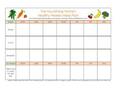 free 40 weekly meal planning templates ᐅ templatelab weekly food menu template sample