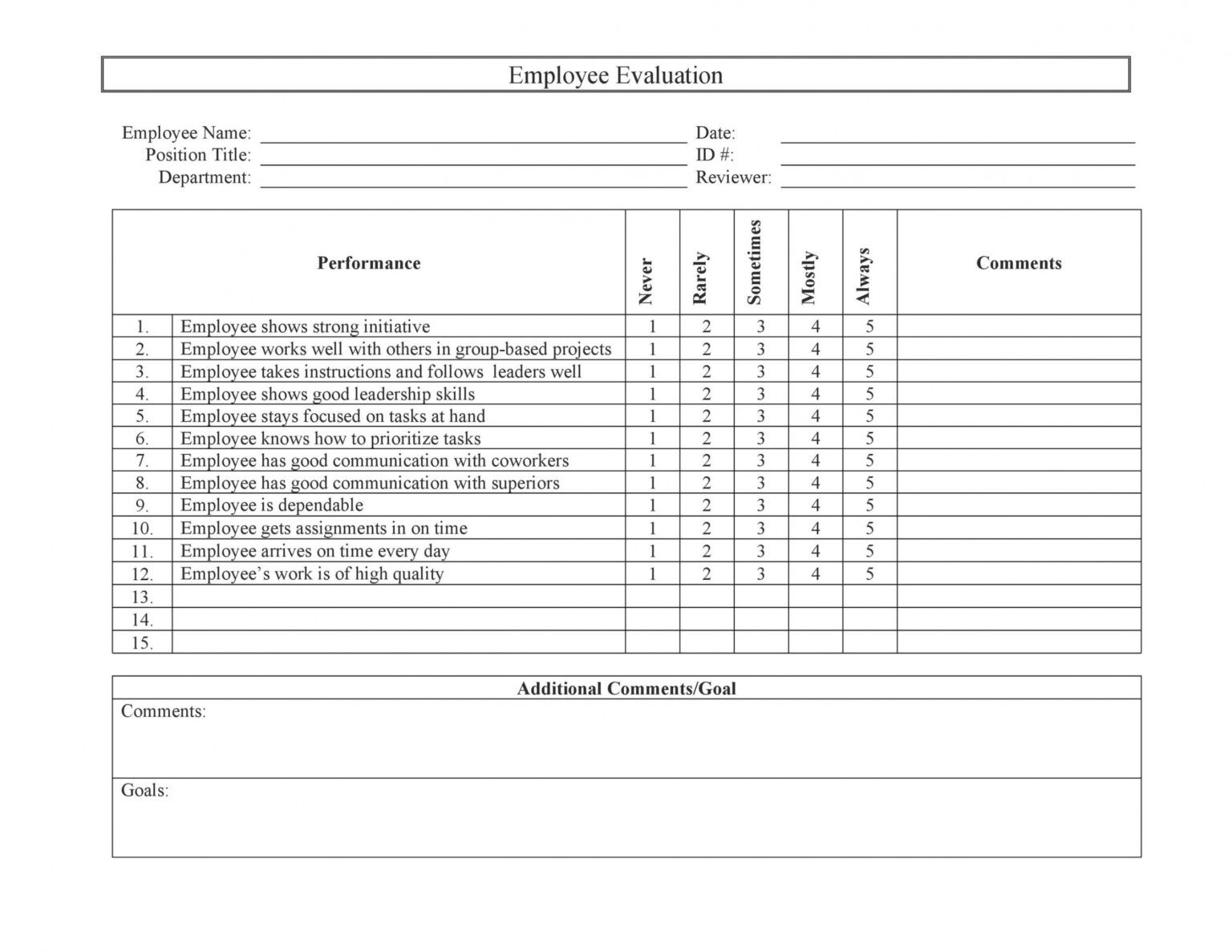 Editable 46 Employee Evaluation Forms Performance Review Examples 