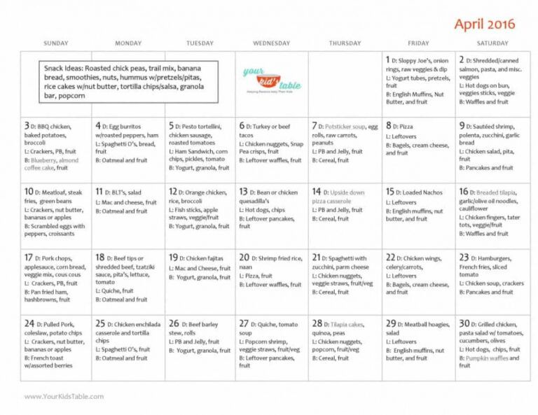 Editable Family Friendly April Monthly Menu Plan Your Kid's Table ...