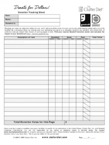 editable printable donation form  fill out and sign printable pdf template  signnow clothing donation form template sample