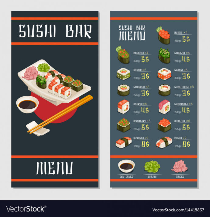 Printable Japanese Restaurant Menu Template Royalty Free Vector Image Sushi Menu Template Sample 690x710 