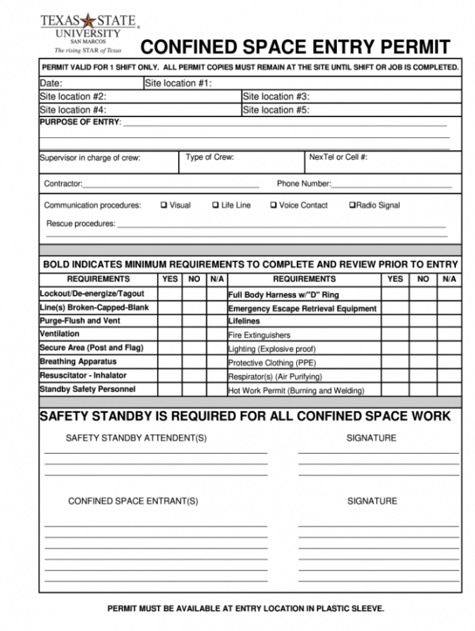 what-are-the-requirements-to-be-on-a-confined-space-entry-confined