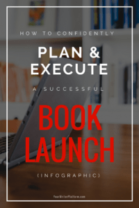 how to confidently plan and execute a successful book launch book launch poster template pdf