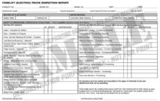 sample how to prepare a preventive maintenance checklist  limble cmms preventive maintenance form template pdf