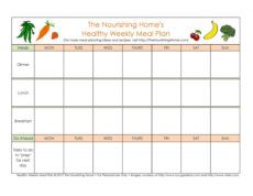 sample weekly dinner menu template ~ addictionary home dinner menu template sample