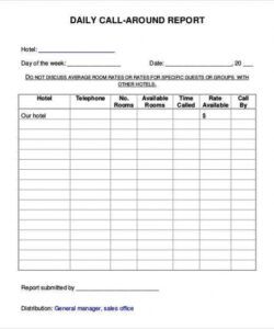 Call Center Coaching Form Template Excel Example