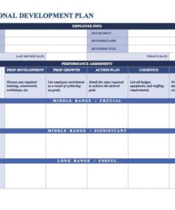 Costum Call Center Coaching Form Template Word Sample