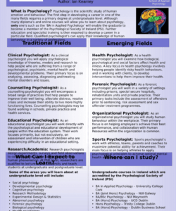 Free Psychology Poster Presentation Template Pdf Sample