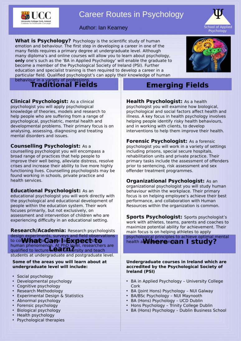 Free Psychology Poster Presentation Template Pdf Sample