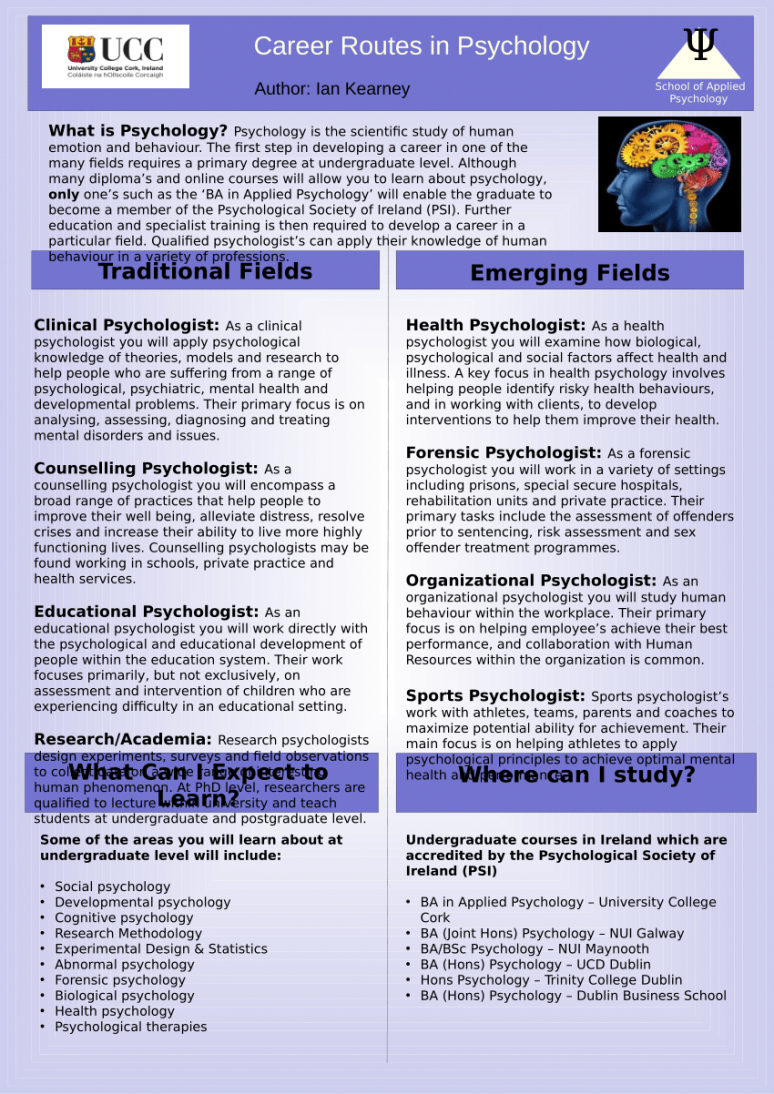 psychology thesis poster