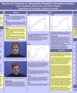 Free Psychology Poster Presentation Template Word