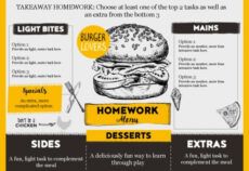 printable editable &amp;#039;takeaway&amp;#039; homework menu  teachwire teaching takeaway menu template word