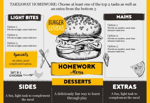 printable editable 'takeaway' homework menu  teachwire teaching takeaway menu template word