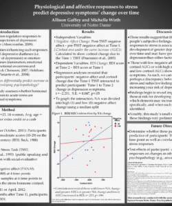 Printable Psychology Poster Presentation Template  Sample