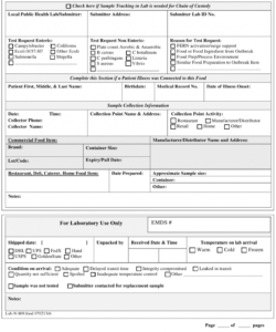 Professional Food Request Form Template Excel