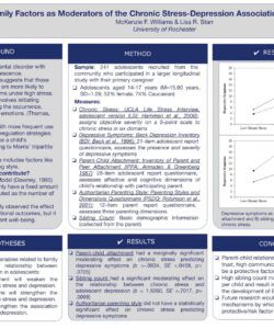 Professional Psychology Poster Presentation Template Word Sample