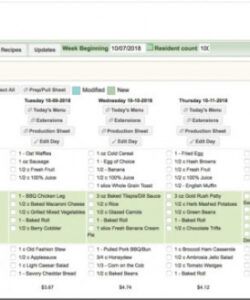 Costum Care Home Menu Template Doc Sample