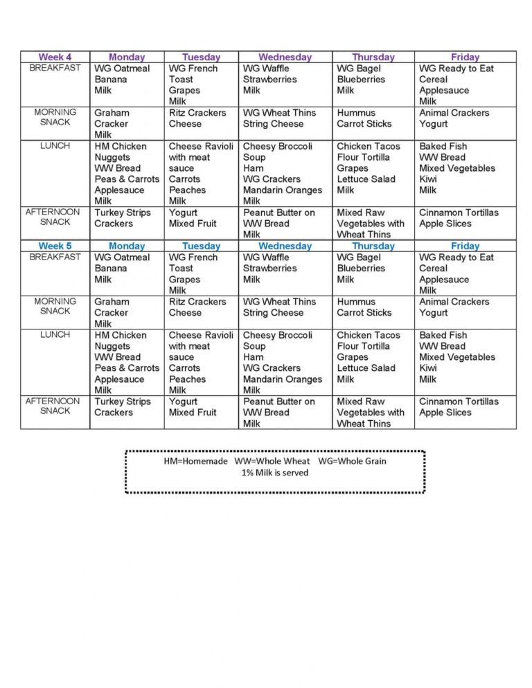 Free Care Home Menu Template Word Sample | Minasinternational