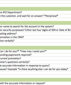 Call Center Quality Assurance Form Template Doc Example