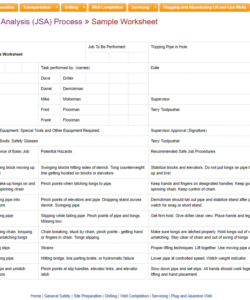 Professional Jha Form Template Pdf Sample