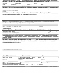 Costum Property Incident Report Form Template Pdf Example