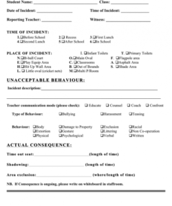 Editable Property Incident Report Form Template Excel