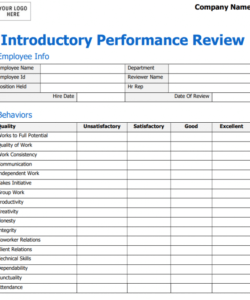 Free Employee Review Form Template Doc Sample