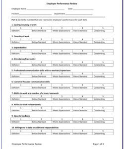 Free Employee Review Form Template  Sample