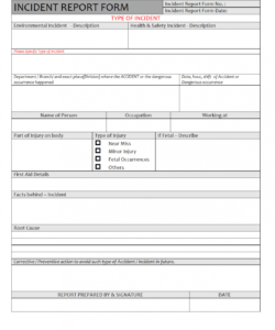 Free Patient Incident Report Form Template Doc