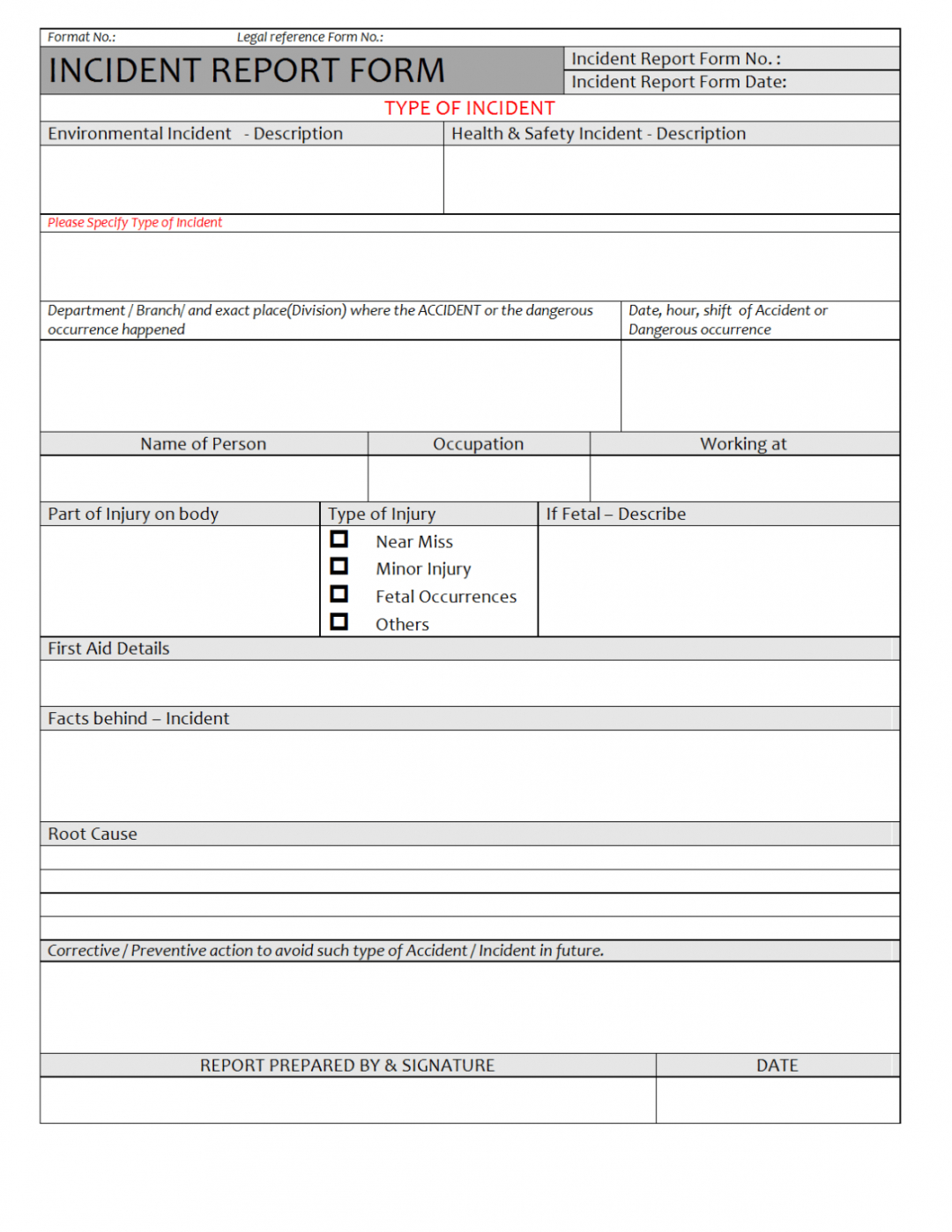 Free Patient Incident Report Form Template Doc
