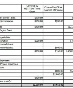 Free Marketing Project Request Form Template Pdf Sample