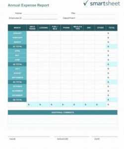 Per Diem Form Template Excel Sample