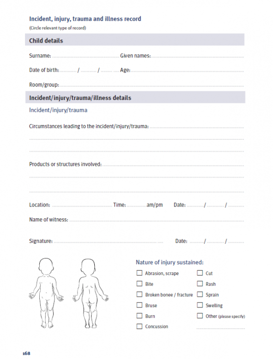 Costum Medication Incident Report Form Template Doc Example