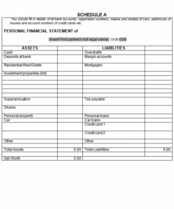 Best Binding Financial Agreement Template