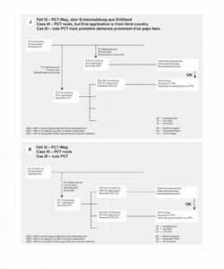 Best Holding Company Operating Agreement Template Pdf Sample