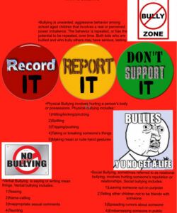 Printable Anti Bullying Poster Template  Sample