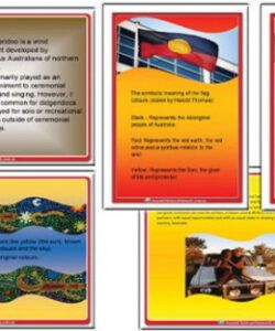 Professional Aboriginal Poster Template Doc