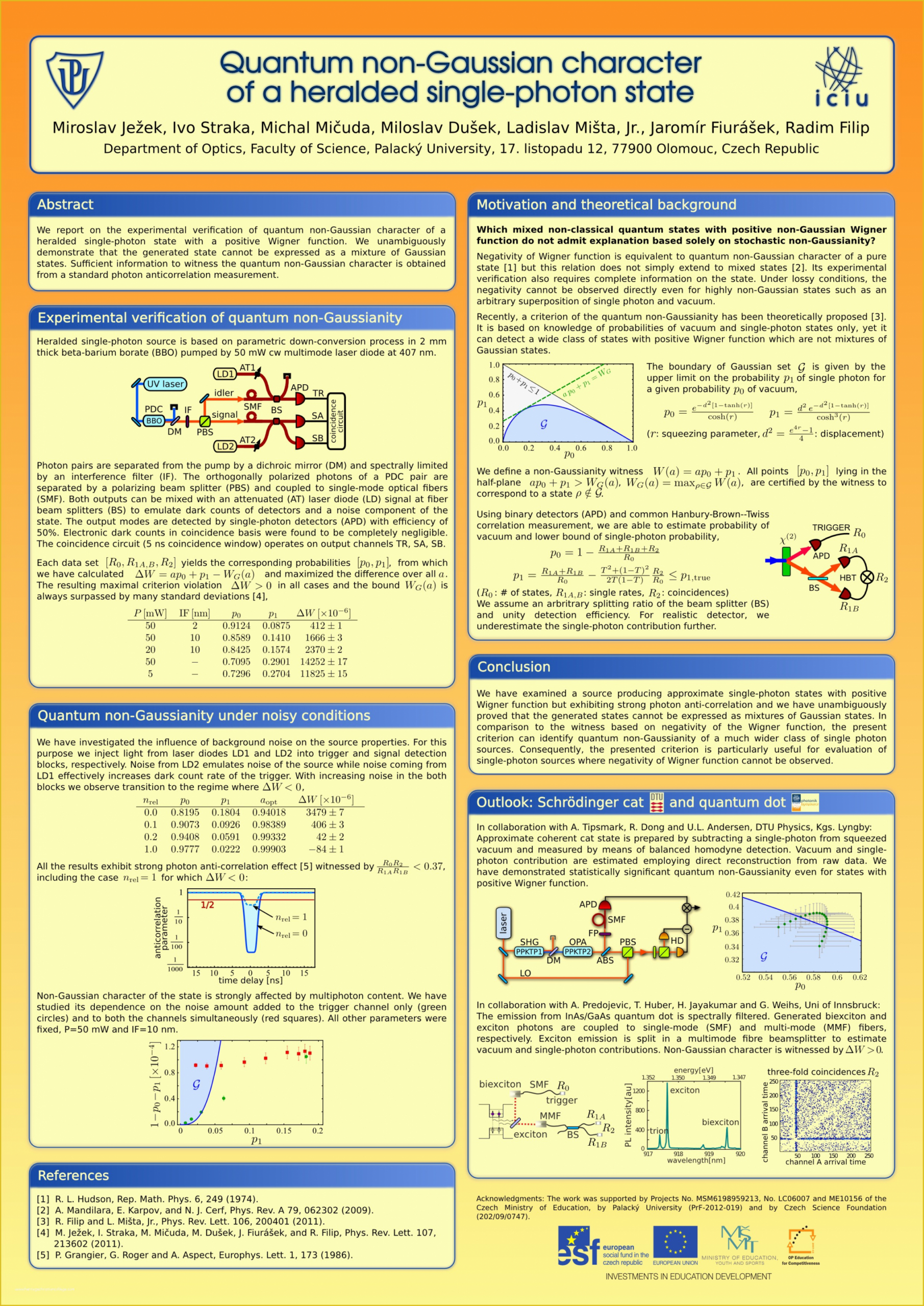 Professional Academic Poster Template Word