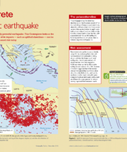 Professional Geography Poster Template Pdf