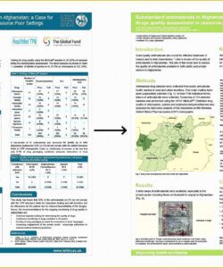 Free Academic Seminar Poster Template Excel