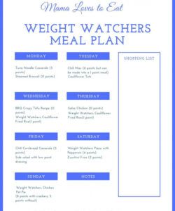 Best Weight Watchers Menu Planner Template