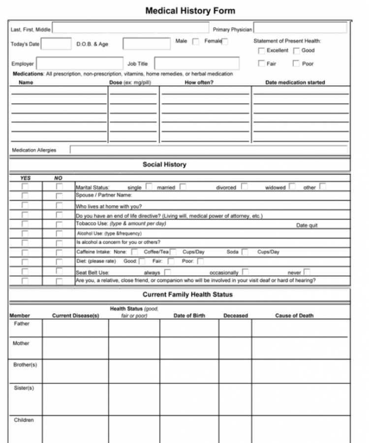 Home Care Assessment Form Template Home Care Assessment Form Template